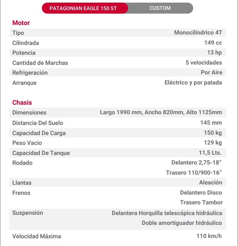 FICHA PATAGONIAN